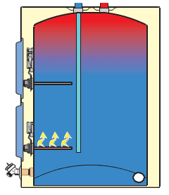 lower element turning on in an electric water heater